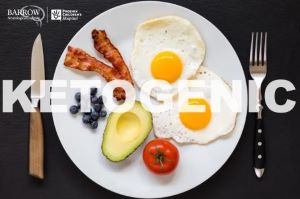 Breakfast plate